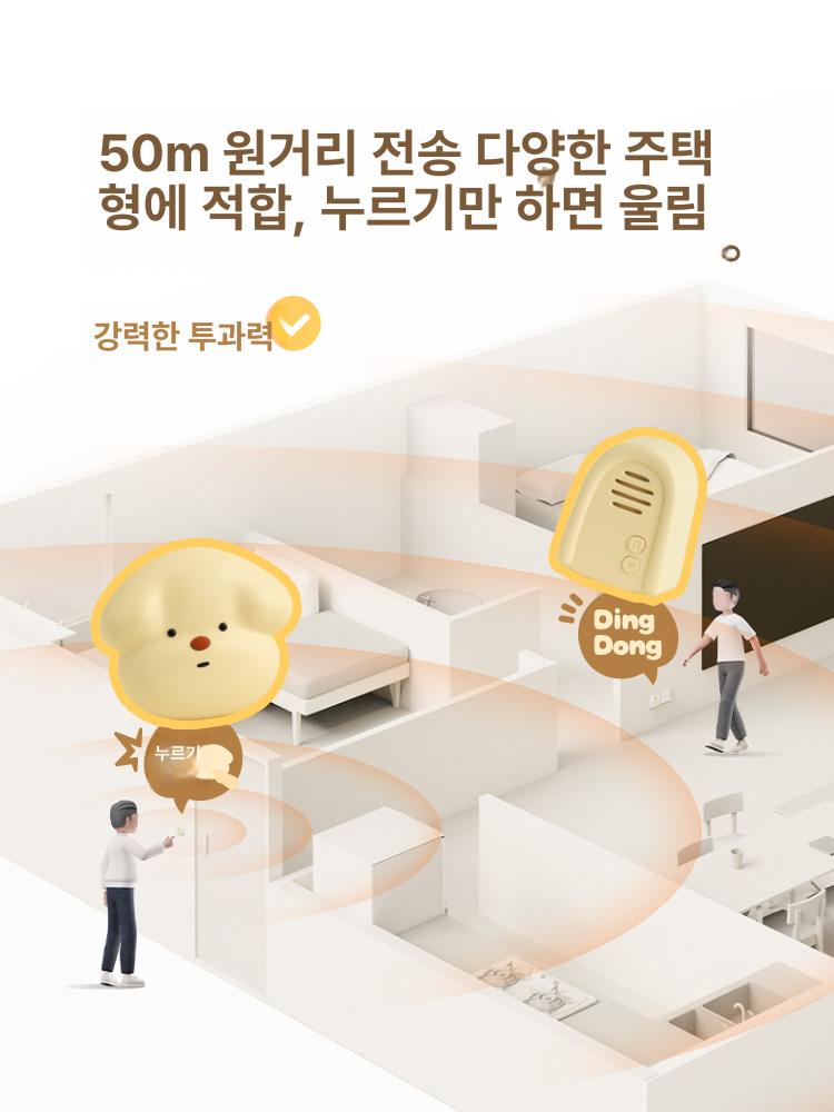 강아지 초인종 무선 펫캠 도어벨 홈 안전 시스템 스마트 카메라 현관 감시 가정용 - 상세 이미지 4