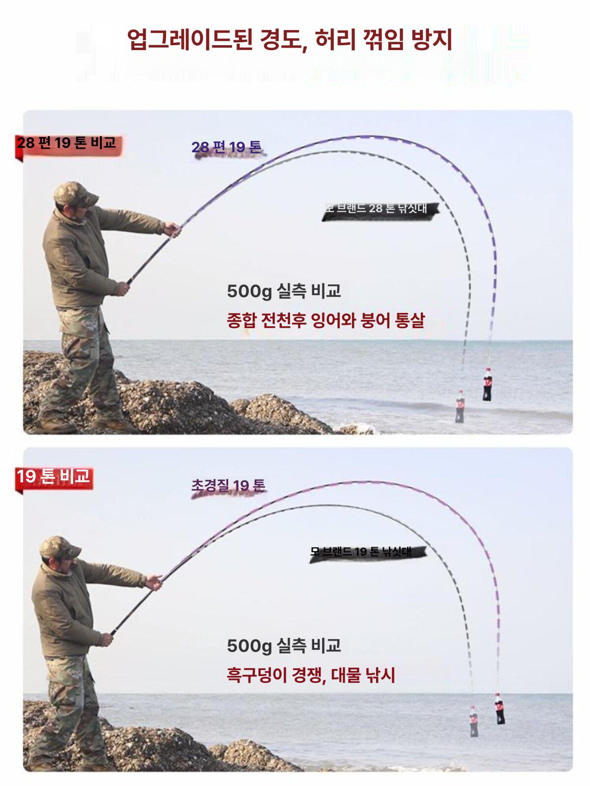붕어낚시대 경질 중층 내림낚시 저부력 웅어 떡밥 초릿대 낚시용품 세트 - 상세 이미지 5