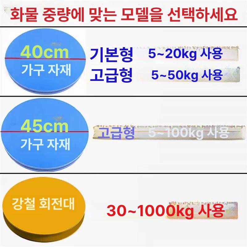 회전식 택배상자 이사용 포장박스 물류 운반용 소량 무지박스 우편 이동 - 상세 이미지 3