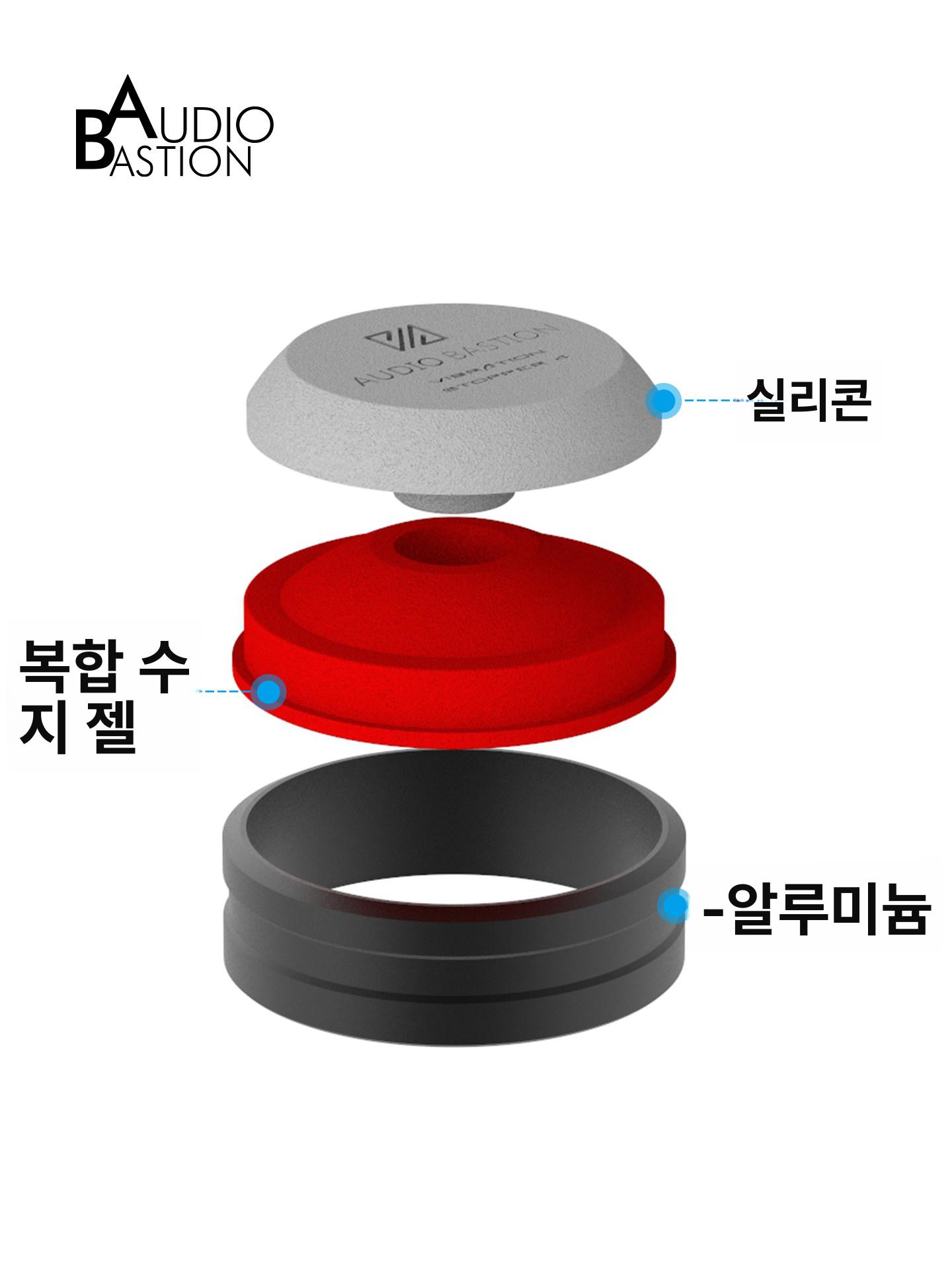 스피커 방진패드 우퍼 진동 방지 음향 데스크탑 컴퓨터 받침대 흡음 베이스 - 상세 이미지 5