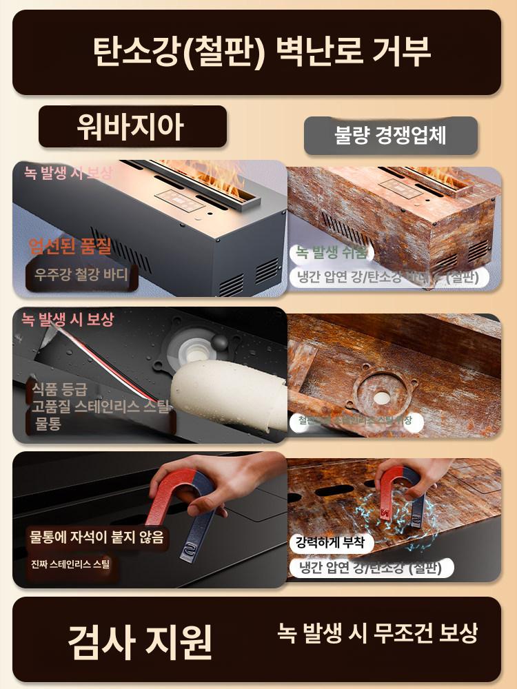 감성 벽난로 가습기 모닥불 수증기 분무식 따뜻한 분위기 거실 인테리어 수동 제어 - 상세 이미지 2