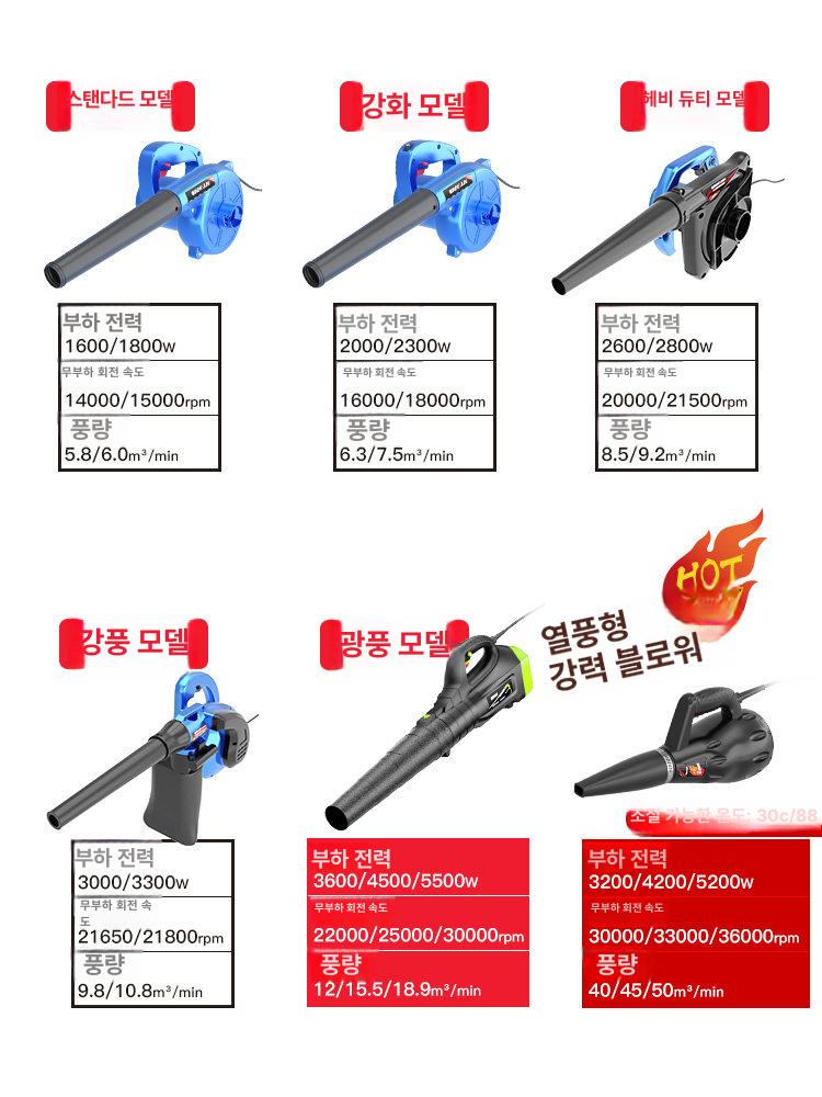 고온 열풍 세차건 자동차 디테일링 송풍기 먼지 제거 휴대용 미니 드라이어 - 상세 이미지 4