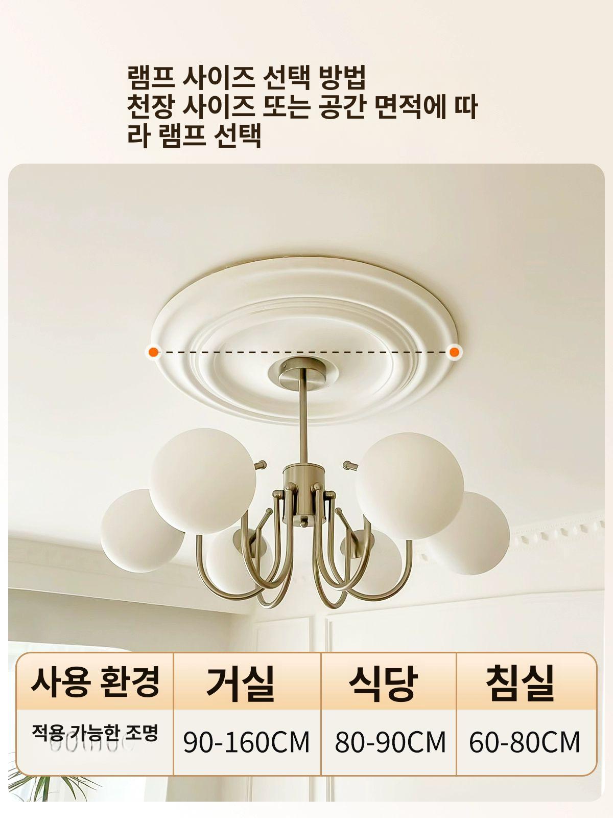 천장 샹들리에 몰딩 등박스 석고 인테리어 조명 웨인스코팅 벽면 장식 고급스러운 - 상세 이미지 4