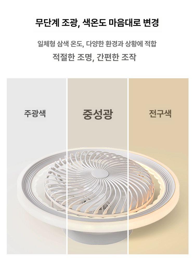 천장형선풍기 네부시 초슬림 작은방 실링팬 안방 선풍기 거실 산업용 - 상세 이미지 4
