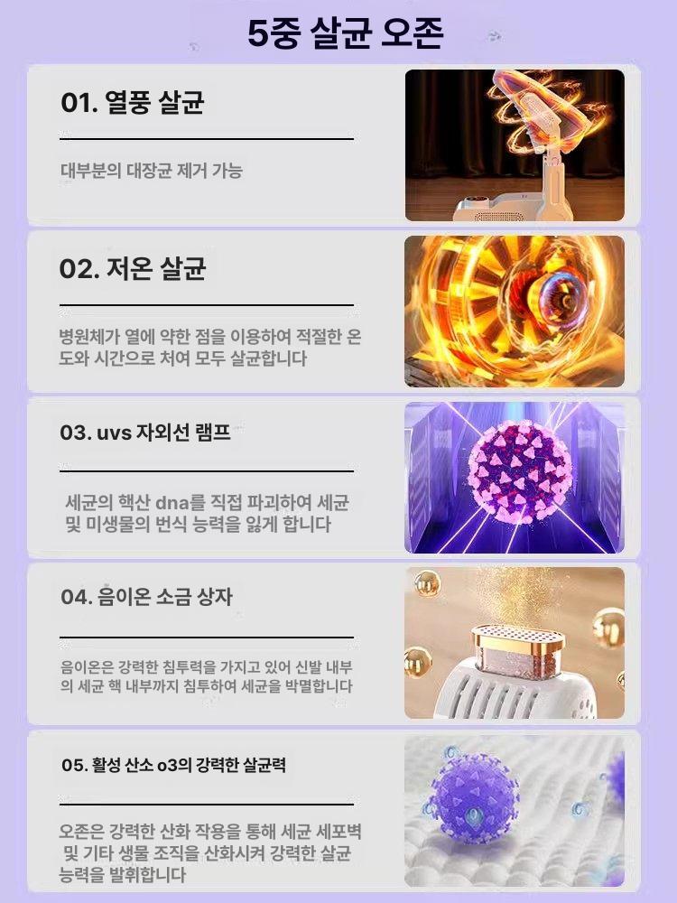 권투장갑 살균건조기 격투용품 방취 습기제거 운동용품 보관함 드라이 소독 케이스 - 상세 이미지 2