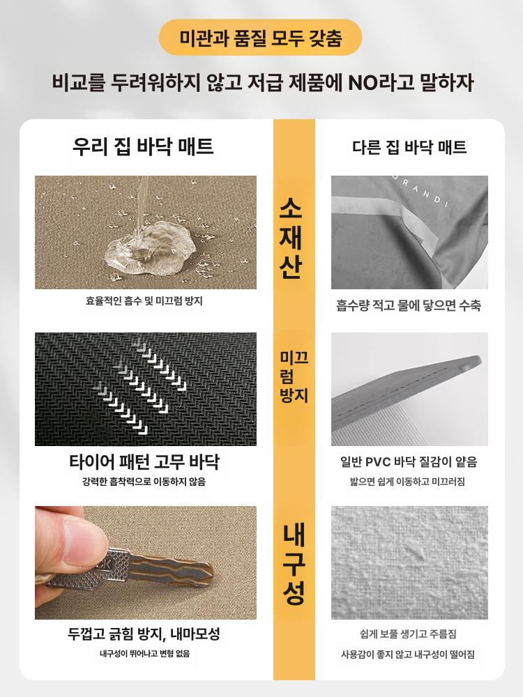 규조토 코너매트 발매트 욕실 미끄럼방지 물기흡수 무취 타일 싱크대 바닥 러그 - 상세 이미지 2
