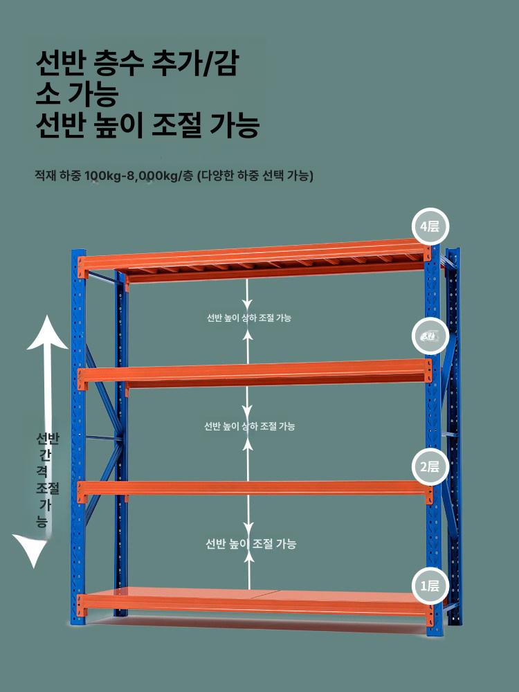 선반 고중량랙 산업용 프레임 보관함 적재대 철제랙 진열대 앵글랙 적재용 창고랙 - 상세 이미지 4
