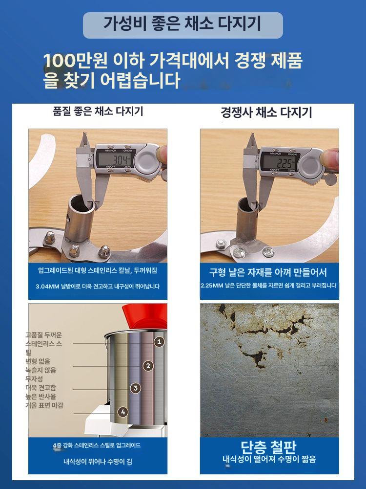 야채 다지는 기계 분쇄 슬라이서 마늘 편썬칼 주방용품 업소 가정용 만능 채소 절단기 - 상세 이미지 3