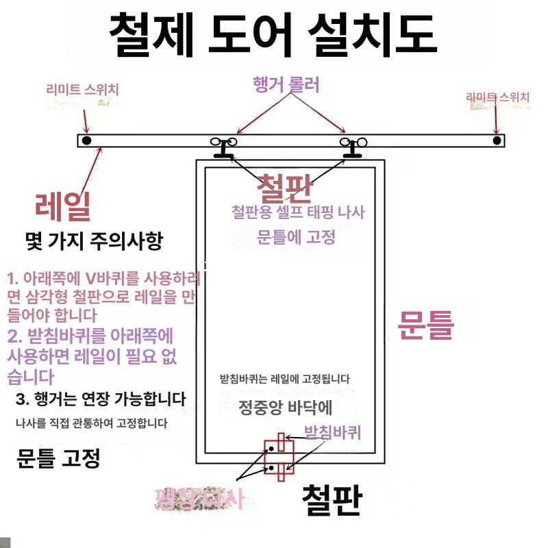 천장형 중량 운반용 롤러 풀리 휠 산업용 자재 이동 가이드 레일 시스템 - 상세 이미지 4