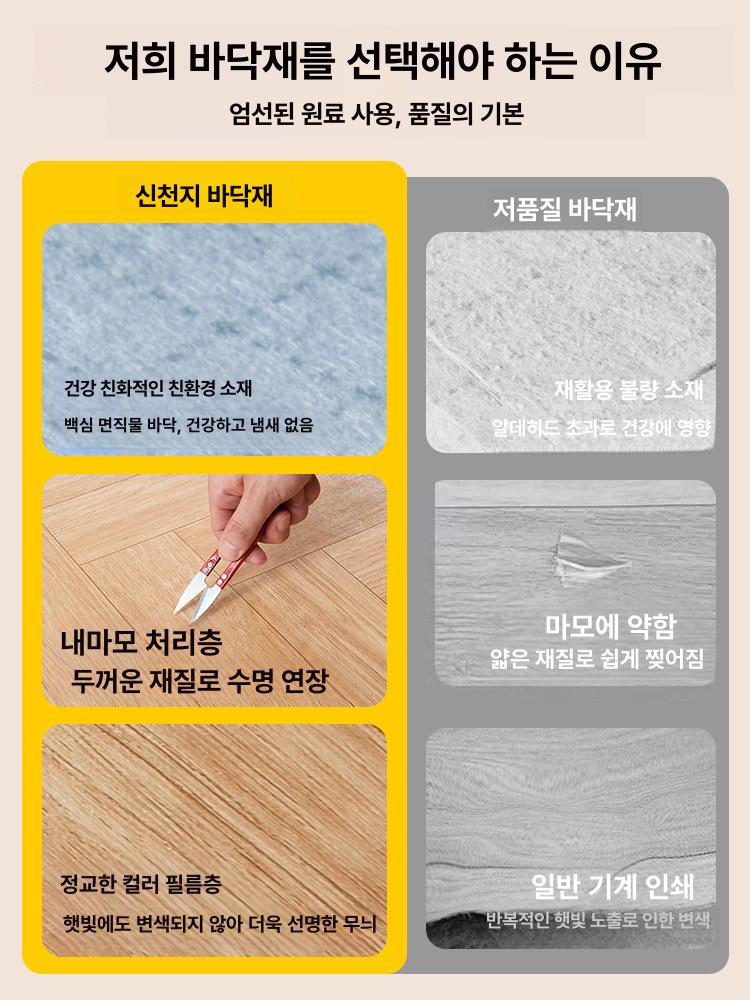폭넓은 방수 바닥재 미끄럼방지 내구성 강화 장판시트 욕실 주방 시공용 - 상세 이미지 2