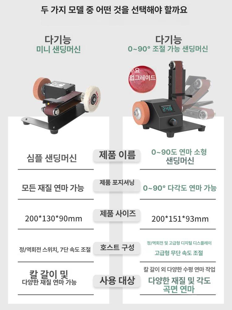 전동칼갈이 가정용 업소용 칼연마 숫돌 휴대용 칼갈기 날카로움 유지 주방용품 - 상세 이미지 2