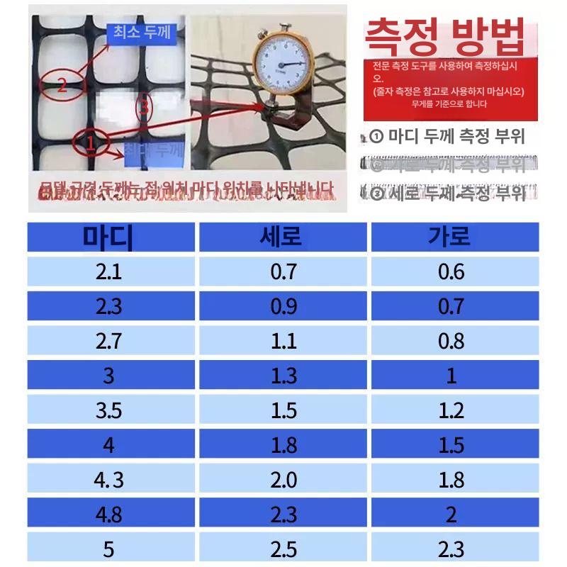 닭장망 그물망울타리 울타리망 차단망 휀스 구멍 철망 플라스틱망 보호망 경계망 이미지 6
