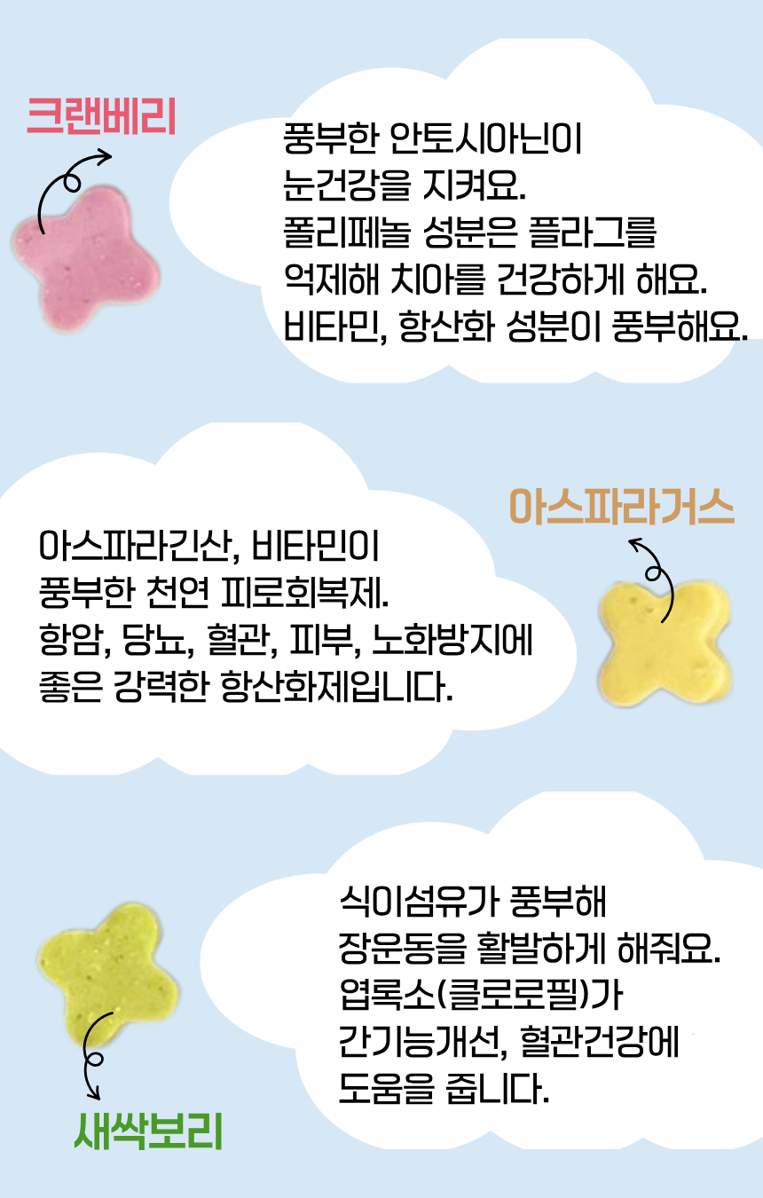 슈퍼푸드 트릿 강아지 연어간식 훈련용 노즈워크 알러지 다이어트 연어+야채, 300g, 1개 - 상세 이미지 3