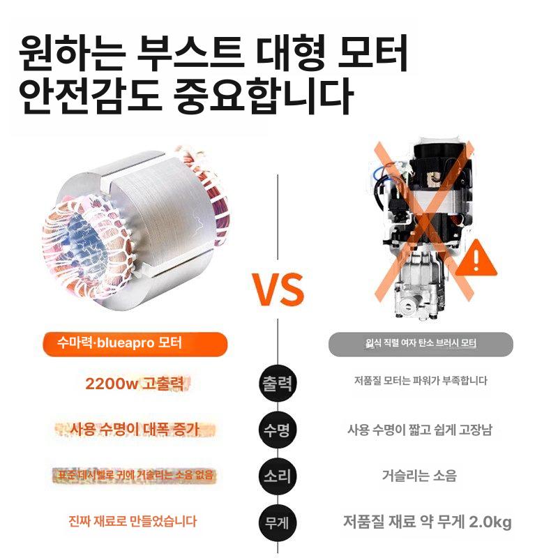 회전 고압세척기 청소노즐 세트 고압세척 고압 물쥐 하수구 충전 세차기 - 상세 이미지 4