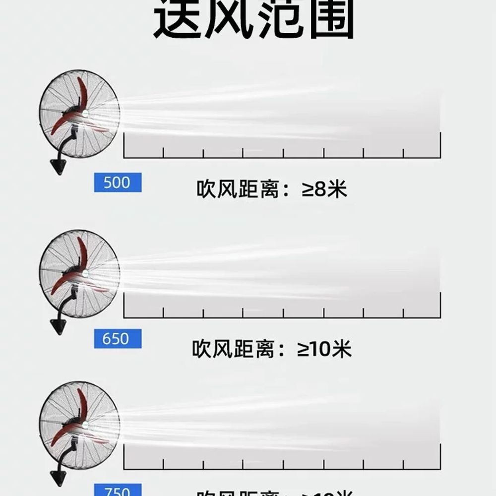 강풍 벽걸이선풍기 산업용 사무실 기계식 업소용 공장용 가정용 창고 팬 현장용 - 상세 이미지 5