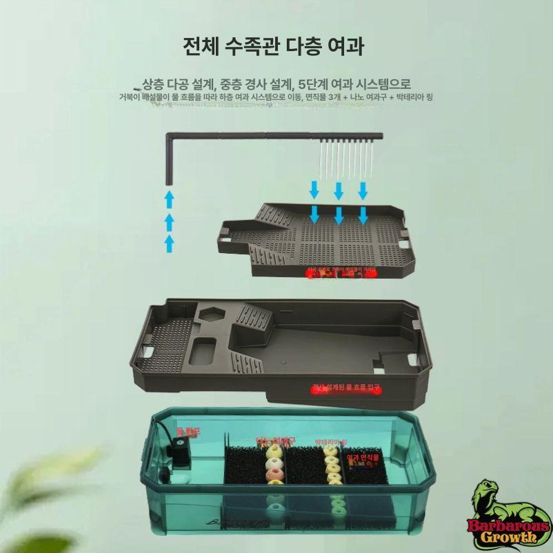 반수생 거북이 수조 쉼터 아크릴 오픈형 테라리움 대형 물생활 탱크 집 - 상세 이미지 3