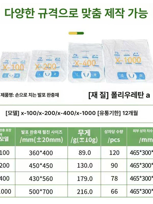신형 우레탄 완충제 발포제 팽창 맞춤 보호 충전재 스푼 방지 포장액 성형 - 상세 이미지 3