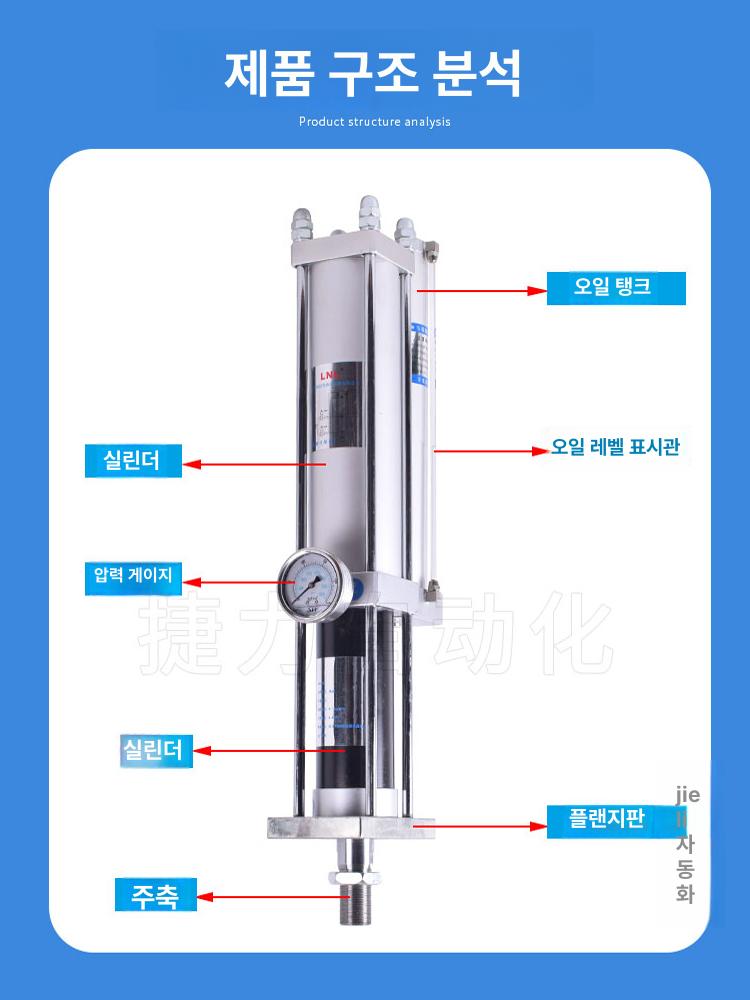 고압 공압 펌프 에어 실린더 압력 조절 밸브 산업용 충전 장비 - 상세 이미지 5