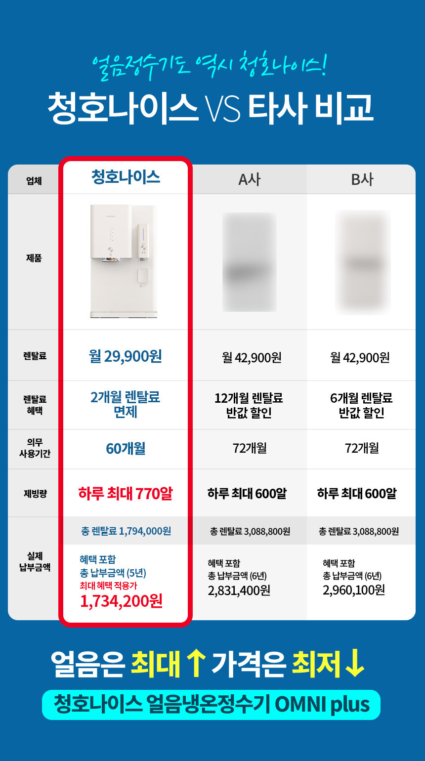 [청호나이스] OMNi plus 정수기 복사_20251102_231400 상세 이미지 1