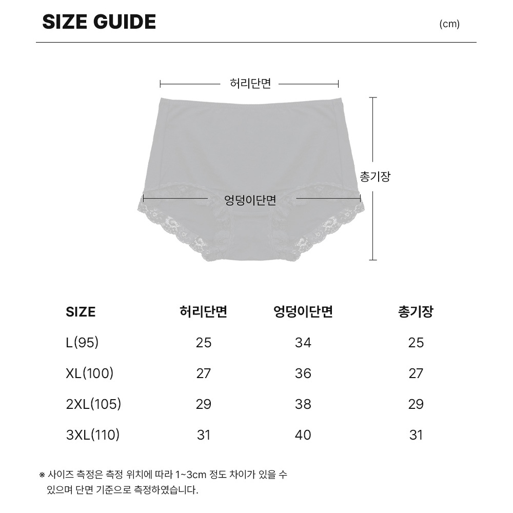 에이원 여성용 인견 엠보 레이스 쿨 팬티 221801 4p 이미지 8