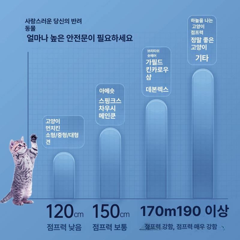 아이방 애견울타리 안전 출입 도어펜스 높이 바리게이트 폭 반려견 현관 차단문 패널 - 상세 이미지 5
