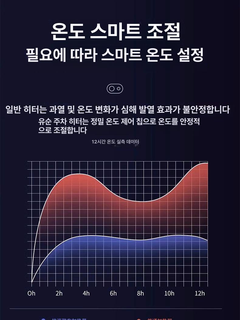 일체형 캠핑무시동히터 캠핑용 온풍기 난방기 차박용 주차 동계 캠핑카 트럭 - 상세 이미지 5