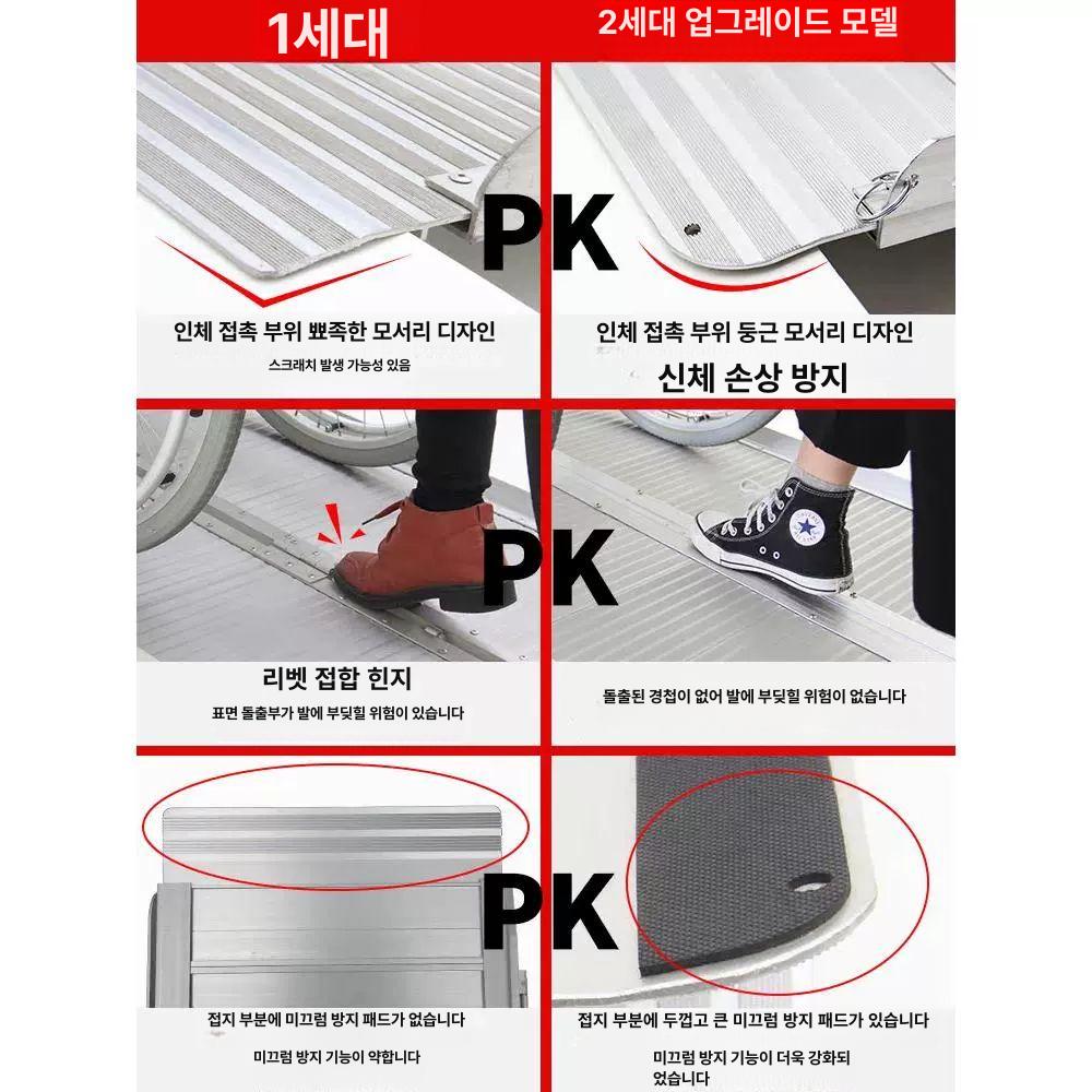 휠체어 진입 경사로 알루미늄 접이식 이동 슬로프 문턱 제거 장애인 편의용 안전 보드 - 상세 이미지 4