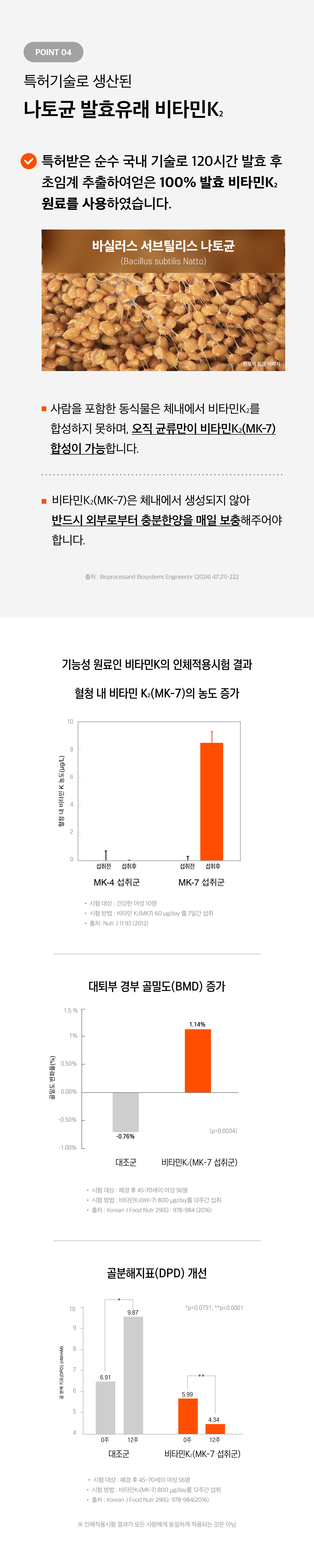 %EC%B4%88%EC%9E%84%EA%B3%84_%EB%B9%84%ED%83%80%EB%AF%BCK2+D3-3.png
