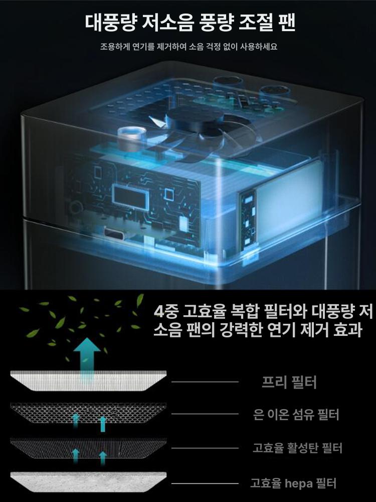 공기청정 담배연기흡입기 실내냄새 환기 담배냄새 제연기 실내흡연 사무실 정화기 - 상세 이미지 5
