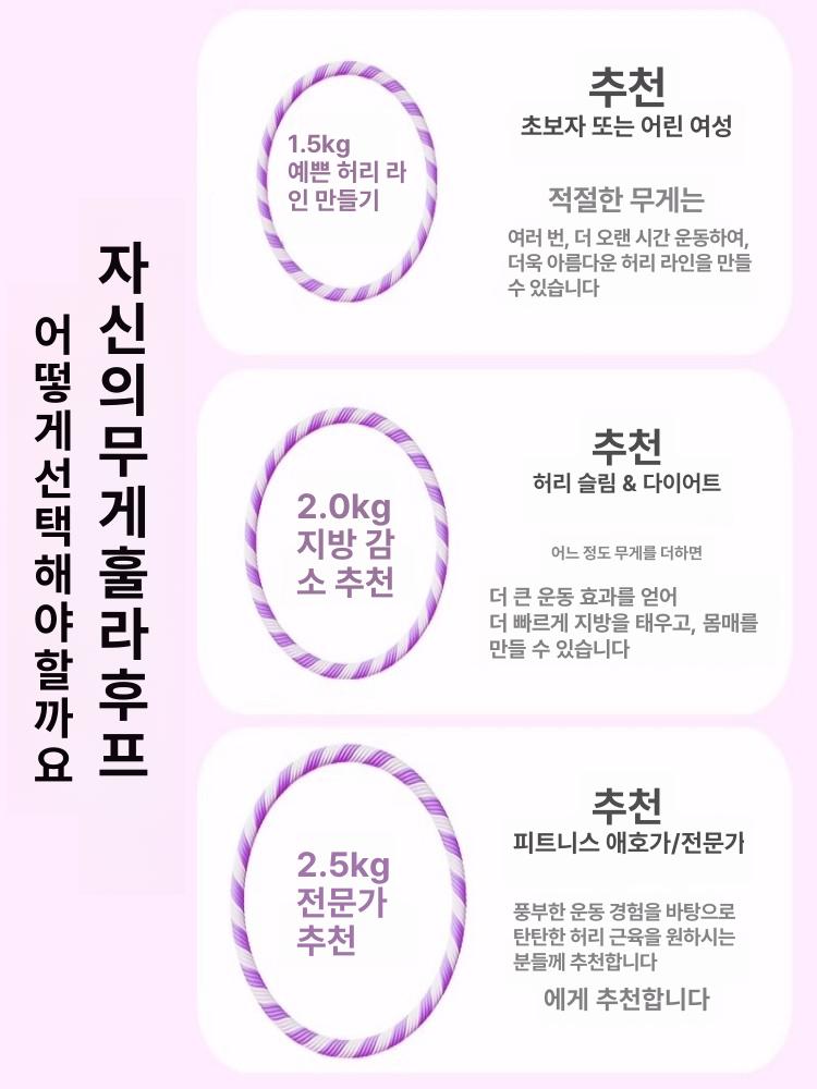 지압 훌라후프 복부 뱃살 제거 초보자 홈트레이닝 꽈배기형 회전식 허리 다이어트 보라 - 상세 이미지 4