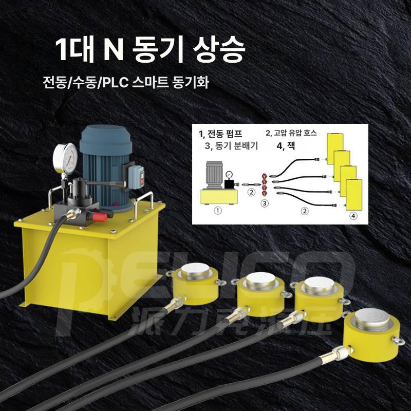 유압 실린더 로드 피스톤 양방향 잭 산업용 부품 플랜지 조인트 프레스 램 직경 - 상세 이미지 4