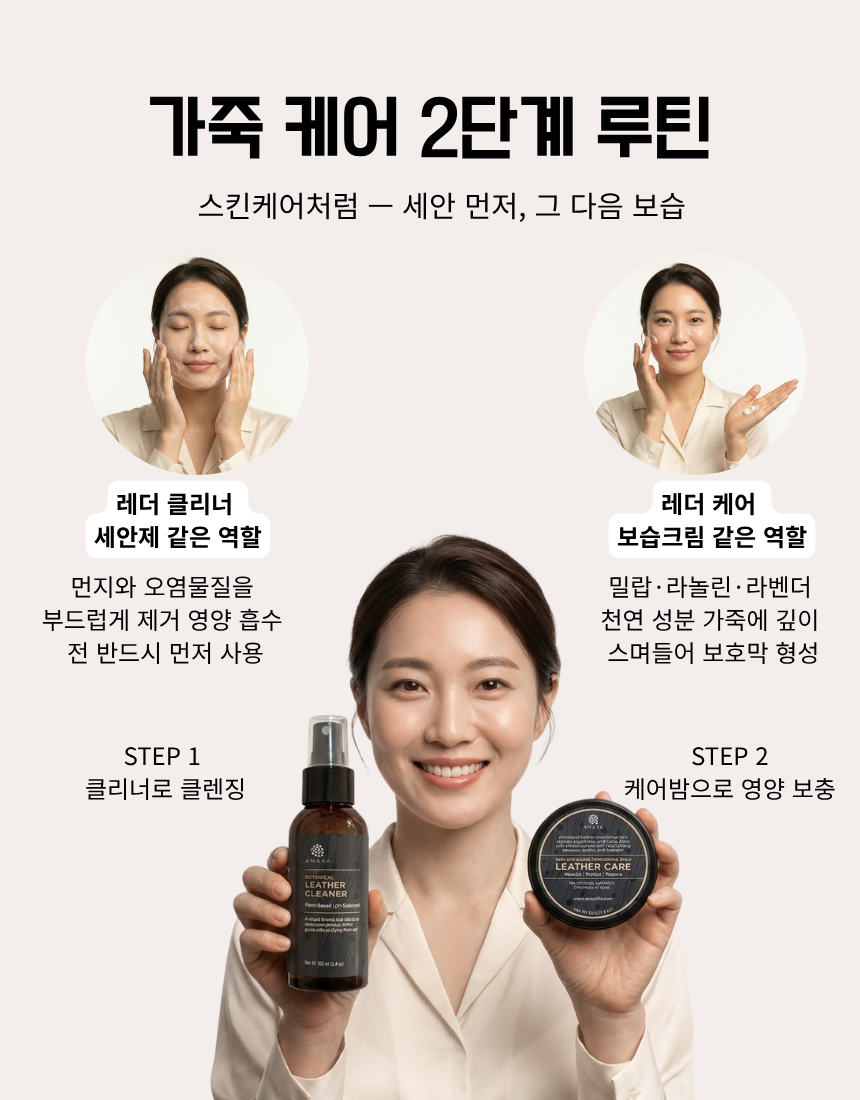 아나야(ANAYA) 명품 가죽 보호제 레더케어 밤 50g - 상세 이미지 4