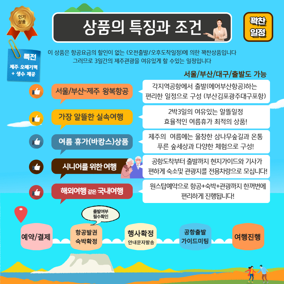 [여름특선제주] 꽉찬일정 2박3일 -전국공항출발 이미지 8