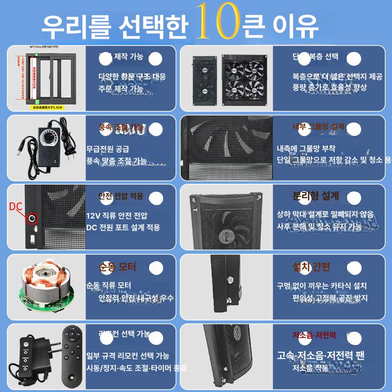 창문형 환풍기 무타공 배기팬 환기팬 창틀 환기 시스템 강화 60cmx22cm 3개 690 - 상세 이미지 4