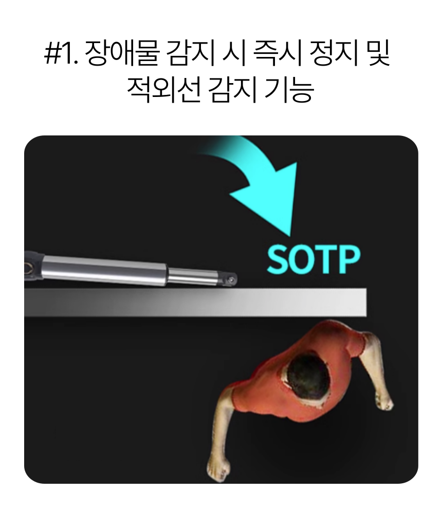 대문개폐기 주택 스윙게이트 레일 자동 도어 오프너 - 상세 이미지 2