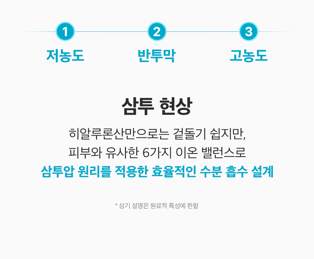 sungboon editor blue agave moisturizing cream