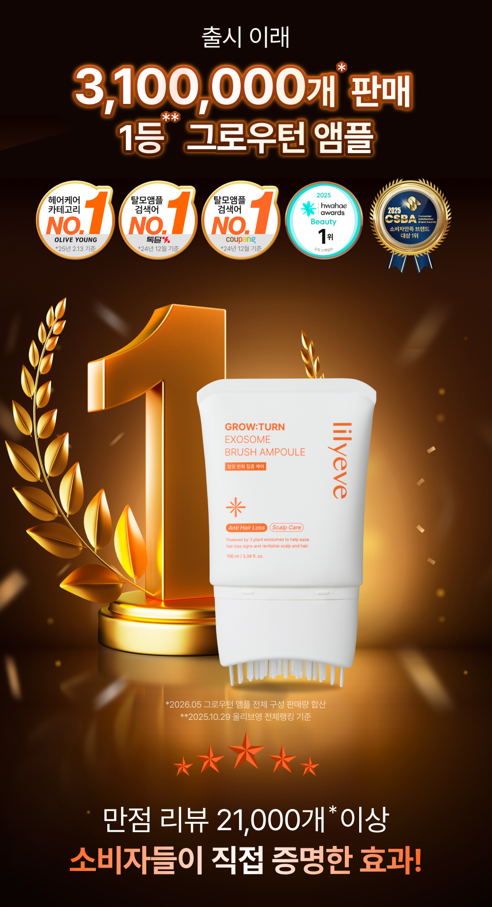 LILYEVE Growturn AD Exosome 3D Volume Shampoo & Brush Ampoule Set - description 55