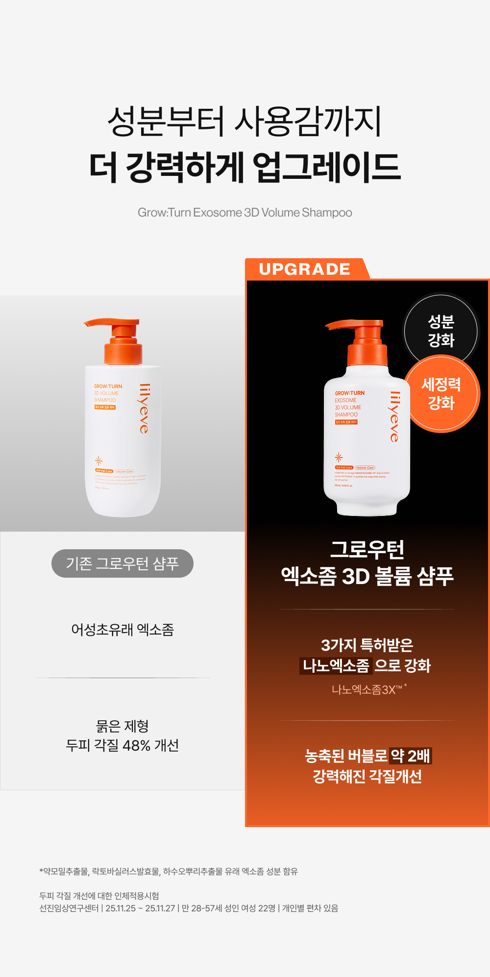 LILYEVE Growturn AD Exosome 3D Volume Shampoo - description 10