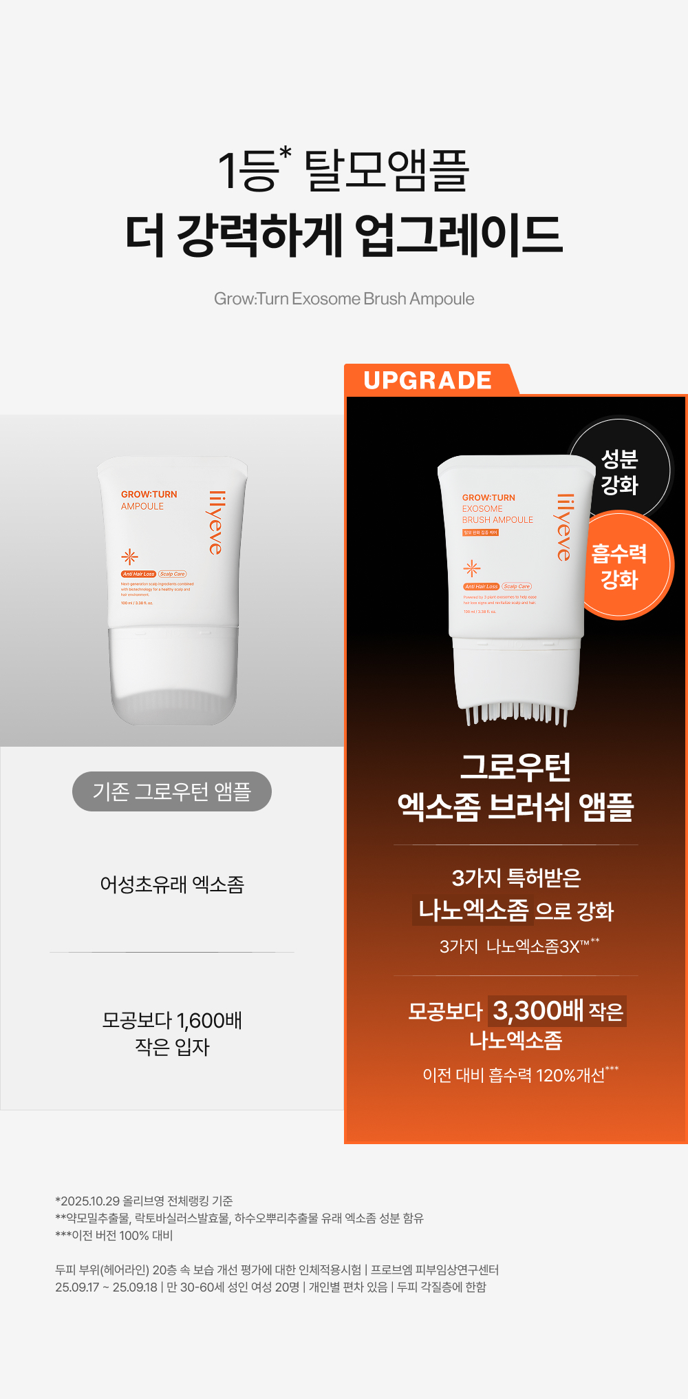 LILYEVE Growturn AD Exosome Brush Ampoule - description 9