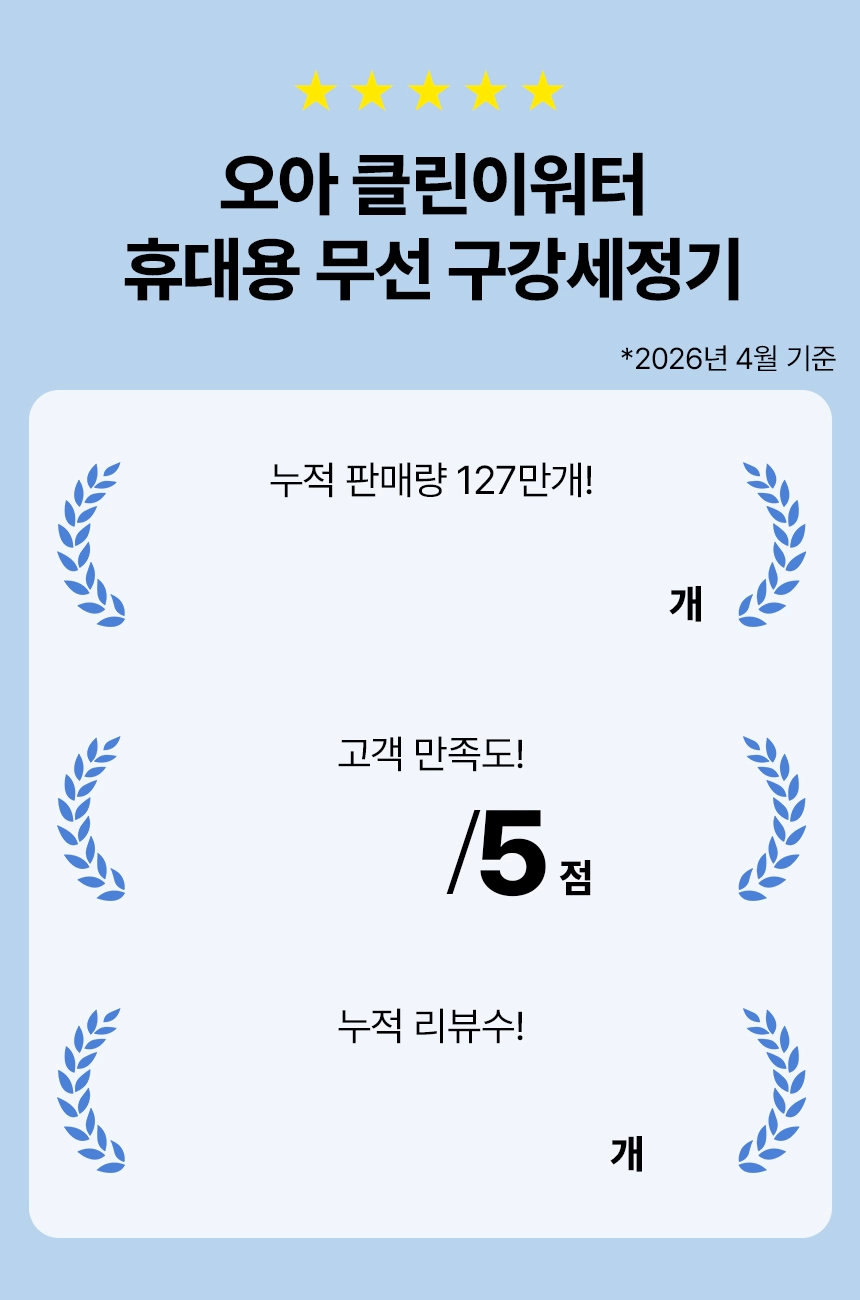 [거치대패키지] 오아 클린이워터B 구강세정기 휴대용 무선 워터 치간 세척기 치아 물치실 상세 이미지 9