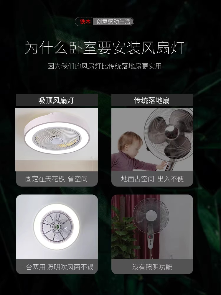 거실 실링팬 조명 천장 LED 공부방 안방 전등 선풍기 46cm 이미지 6