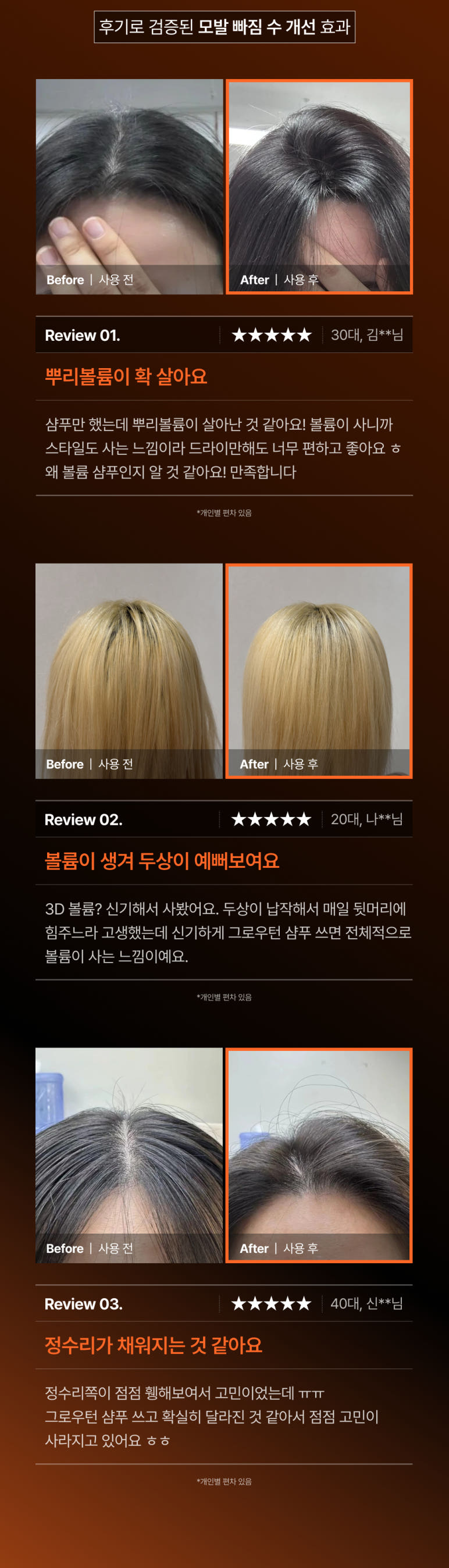 LILYEVE Growturn AD Exosome 3D Volume Shampoo - description 16