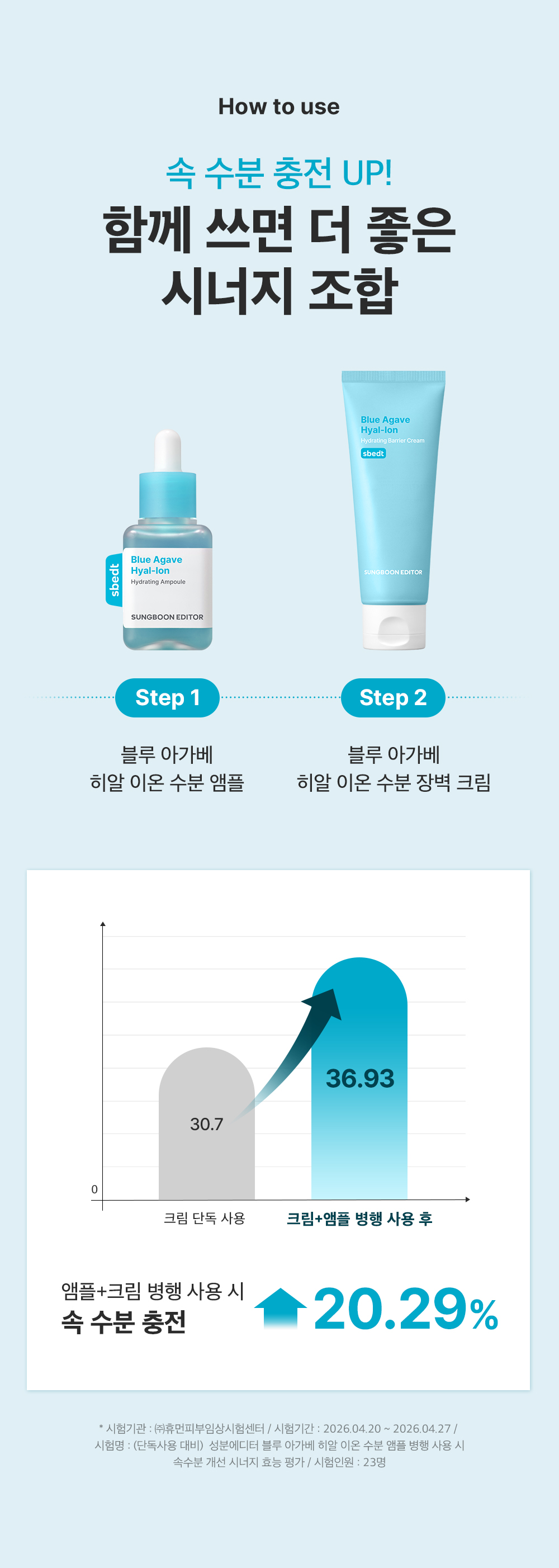 sungboon editor blue agave moisturizing cream
