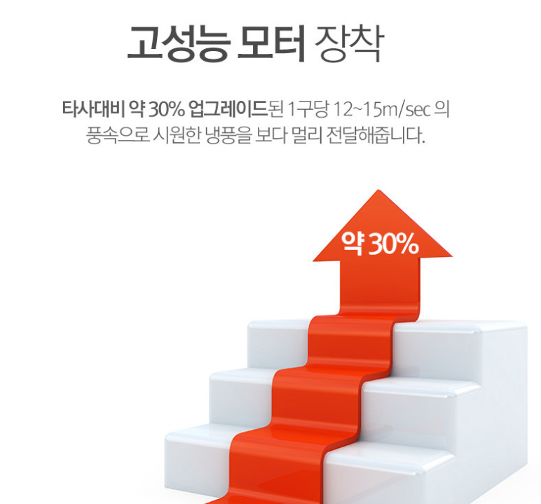 동물원 식물원 코끼리에어컨 3구 산업용 공장 창고 이동형에어컨 - 상세 이미지 4