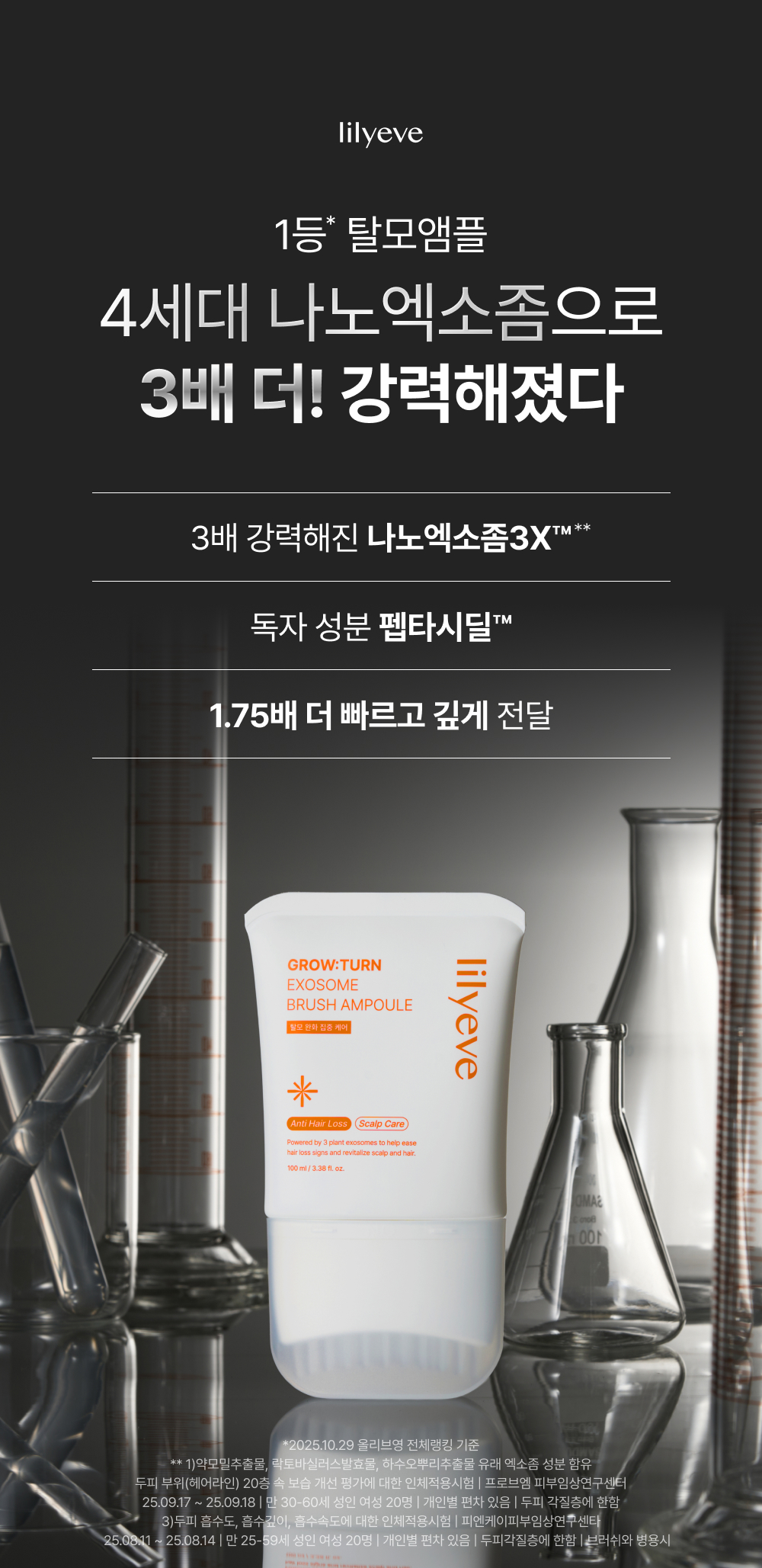 LILYEVE Growturn AD Exosome Brush Ampoule - description 8