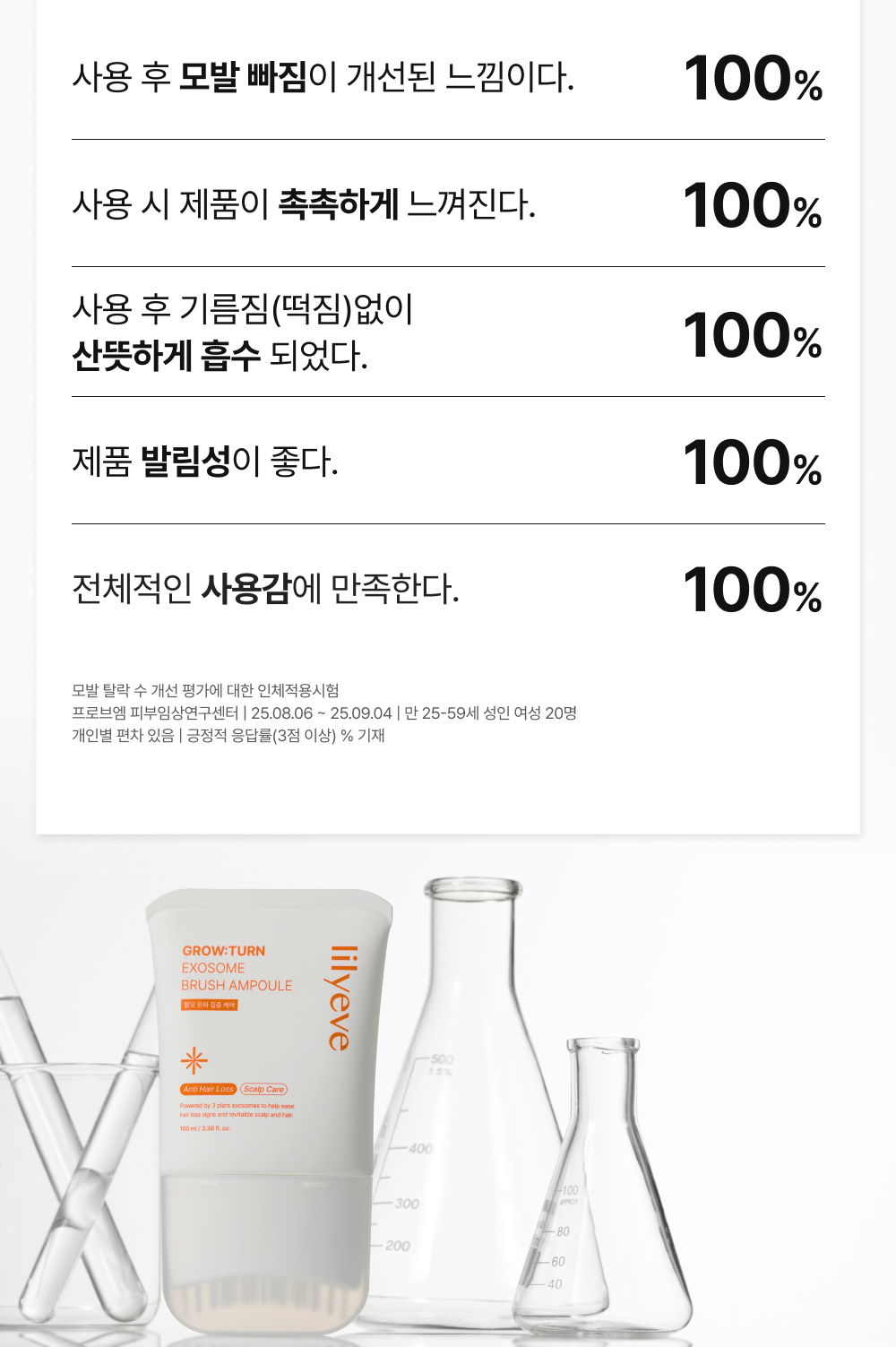 LILYEVE Growturn AD Exosome Brush Ampoule - description 25