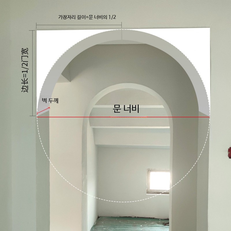 아치형문 가벽 게이트 반원형 만들기 폼 450mm 200mm x 450mm - 상세 이미지 2