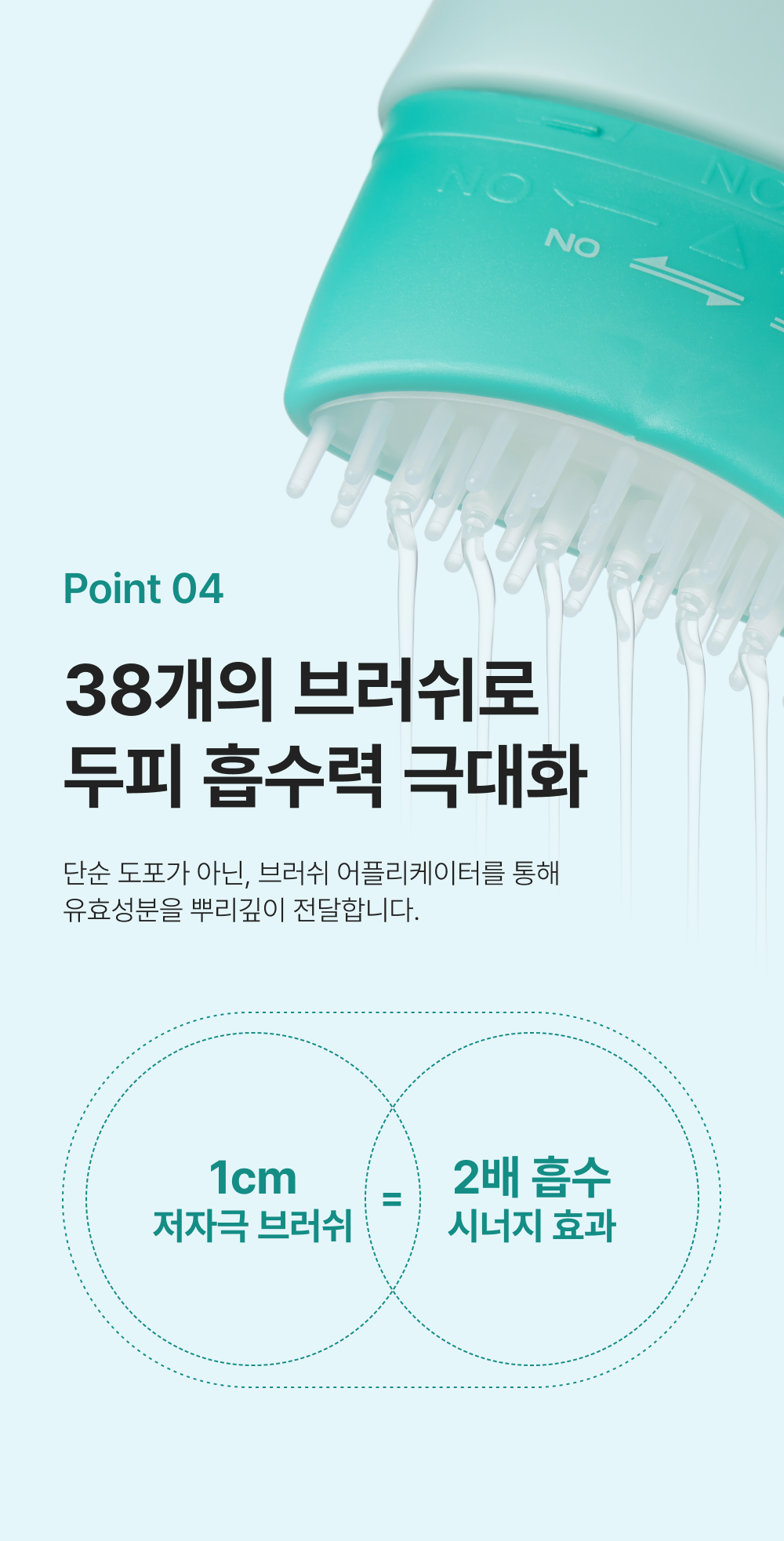 LILYEVE Scalpturn Cica PDRN Brush Ampoule - description 31