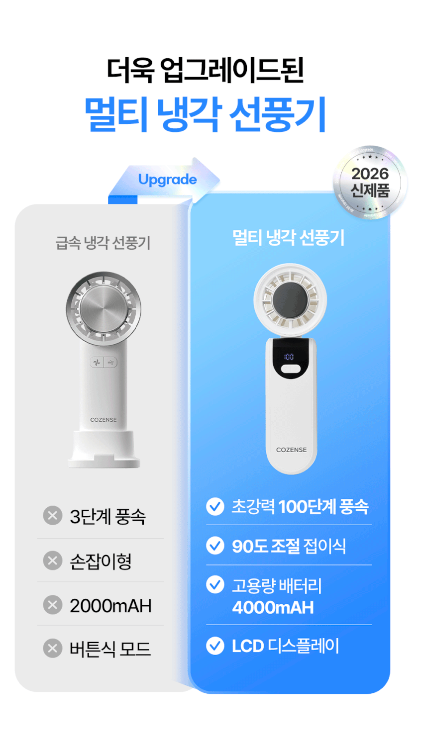 코젠스 멀티 급속냉각 휴대용 미니 손 선풍기 BLDC 쿨링 대용량배터리 손풍기 판매처 상세 정보 이미지 4