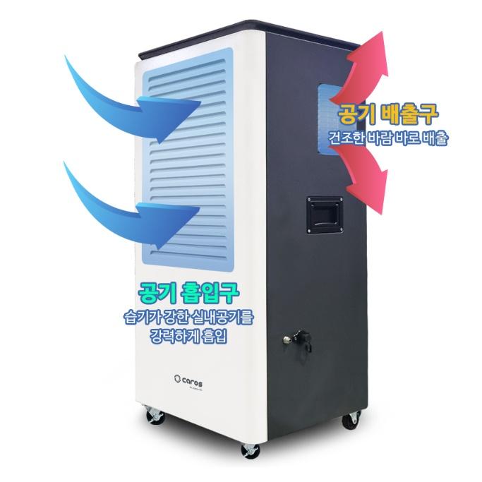 캐로스 국산 주차장 산업용 저온용 공장용 대용량 제습기 펌프형 CDH-HP130G 이미지 8